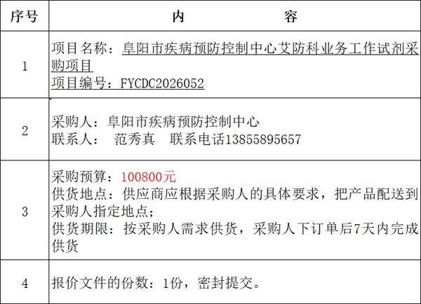 1.供应商须知前附表.png