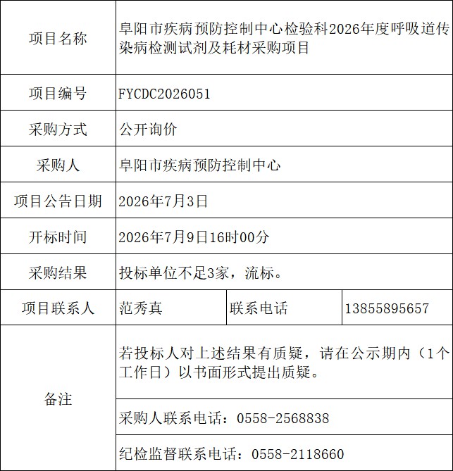 流标公示20260709.png