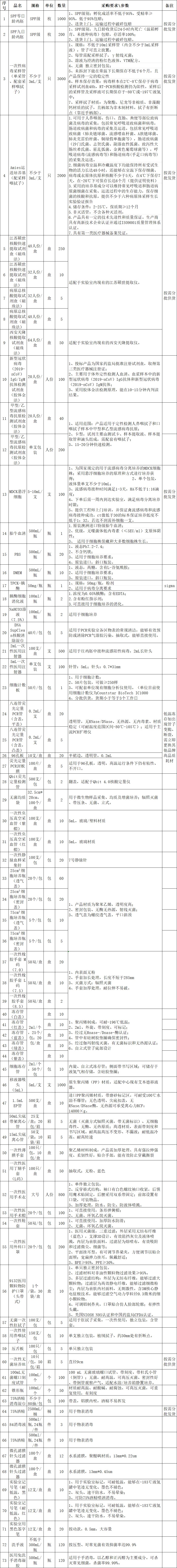 参数202607091.png