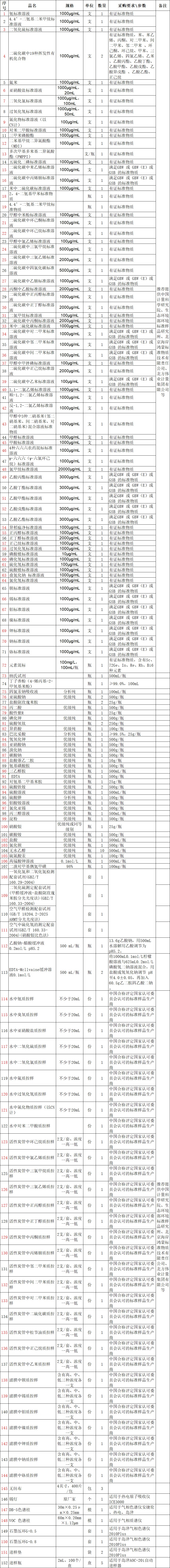 参数202607092.png