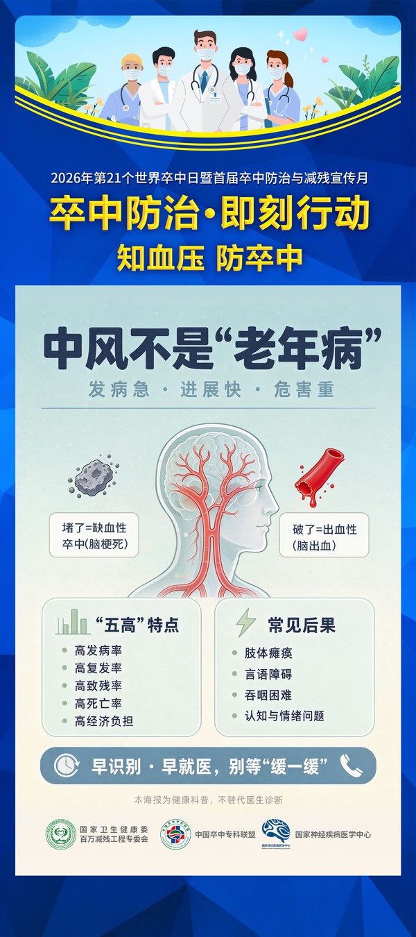 脑卒中海报1.jpg