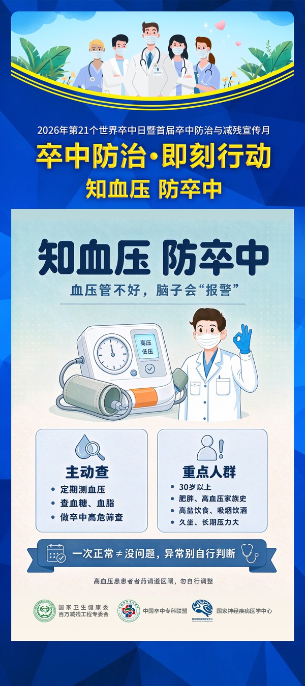 脑卒中海报2.jpg