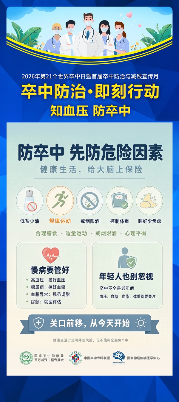 脑卒中海报3.jpg