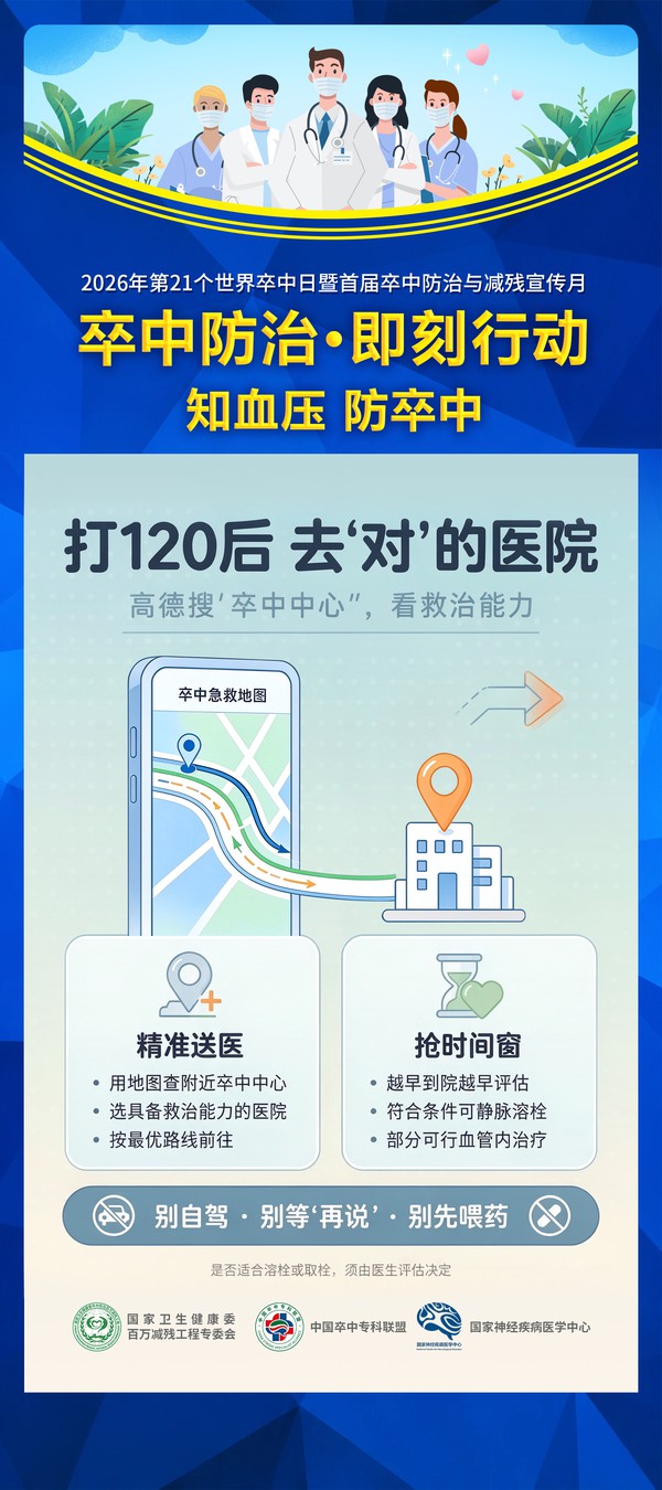 脑卒中海报5.jpg