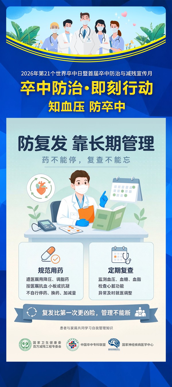 脑卒中海报6.jpg