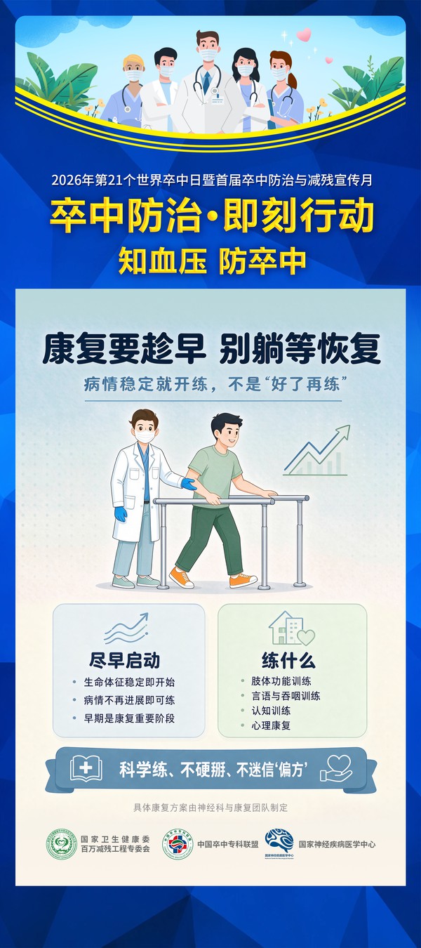 脑卒中海报7.jpg