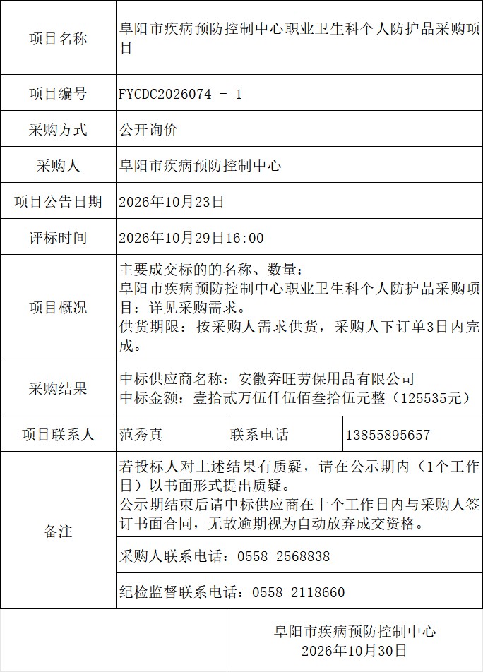 采购项目评审结果公告(阜阳市疾病预防控制中心职业卫生科个人防护品采购项目 FYCDC2026074-1).png