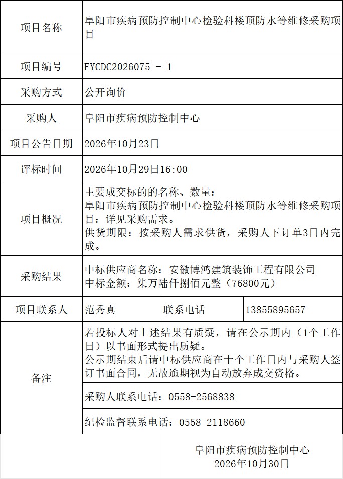 采购项目评审结果公告(阜阳市疾病预防控制中心检验科楼顶防水等维修采购项目 FYCDC2026075-1).png